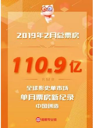 2019年2月中國內(nèi)地電影票房達(dá)到110.9億，再破全球影史單市場單月票房新紀(jì)錄