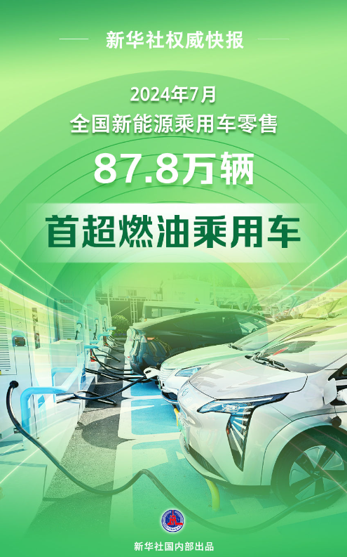 最新突破！新能源乘用車(chē)零售銷(xiāo)量首超燃油車(chē)